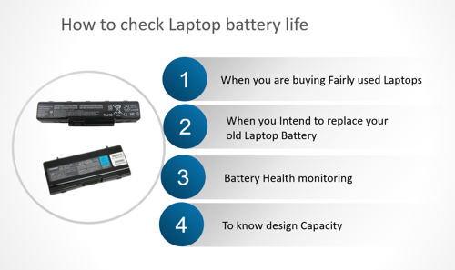 How to Generate and Analyze a Battery Report on Your Windows Laptop