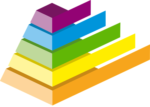 Python: How to Use Matplotlib, Seaborn, or Plotly to Create Interactive and Informative Visualizations