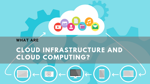 Java Cloud Computing: Deploy Applications on AWS, Azure, or Google Cloud